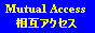 �����ŃA�N�Z�X�A�b�v
